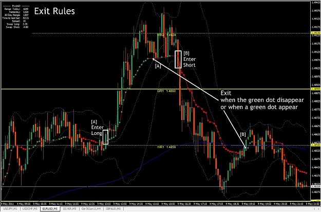 Click to Enlarge

Name: Exit Rules.jpg
Size: 429 KB