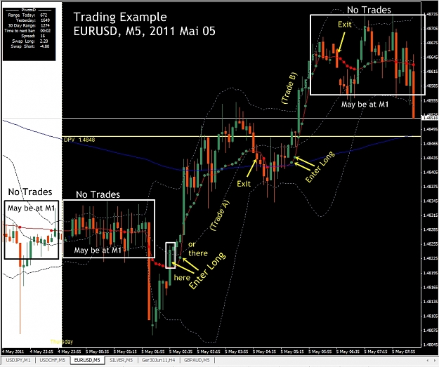Click to Enlarge

Name: Trade Example, EURUSD, M5, 2011 Mai 05.jpg
Size: 354 KB