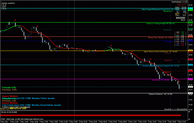 Click to Enlarge

Name: xagusd.gif
Size: 41 KB