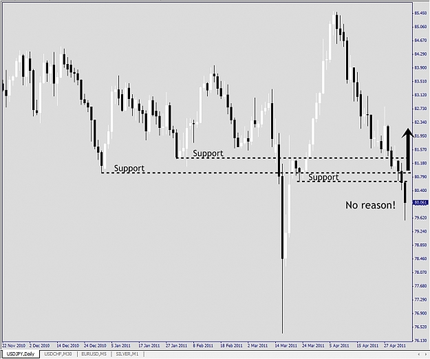 Click to Enlarge

Name: USDJPY, Daily, 2011 Mai 05.jpg
Size: 170 KB