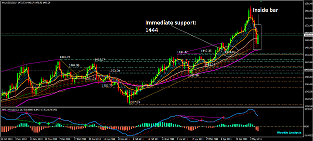 Click to Enlarge

Name: GOLD D1 05072011.png
Size: 60 KB