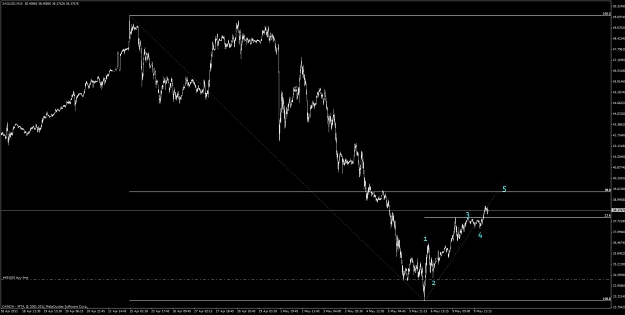Click to Enlarge

Name: xag_usd_018.jpg
Size: 69 KB
