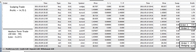 Click to Enlarge

Name: Profit 2011 Mai 10.jpg
Size: 314 KB