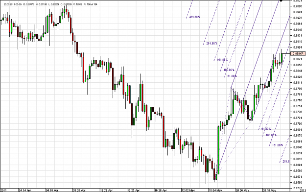 Click to Enlarge

Name: Chart_USD_CHF_4 Hours_snapshot.png
Size: 42 KB