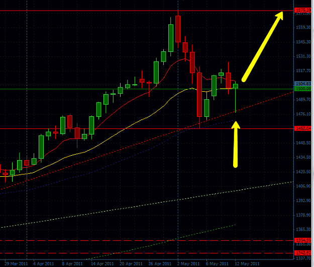 Click to Enlarge

Name: 2011-05-12_2125gold_pin.png
Size: 42 KB