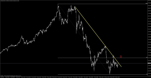 Click to Enlarge

Name: xag_usd_022.jpg
Size: 70 KB