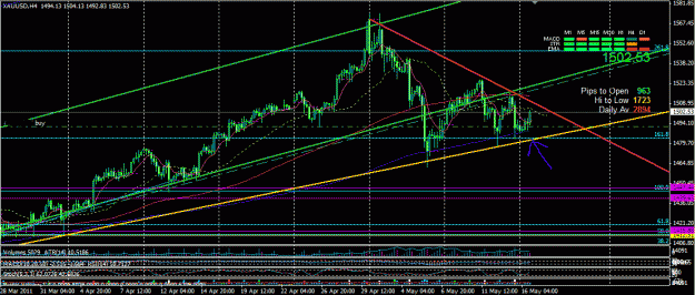 Click to Enlarge

Name: Gold Symt tri may 2.GIF
Size: 35 KB