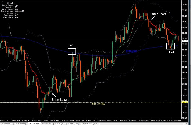 Click to Enlarge

Name: Silver, M1, 2011 Mai 17.jpg
Size: 325 KB