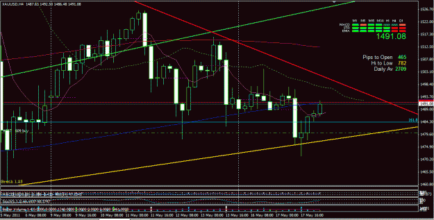 Click to Enlarge

Name: Gold May symt update closeup.GIF
Size: 30 KB