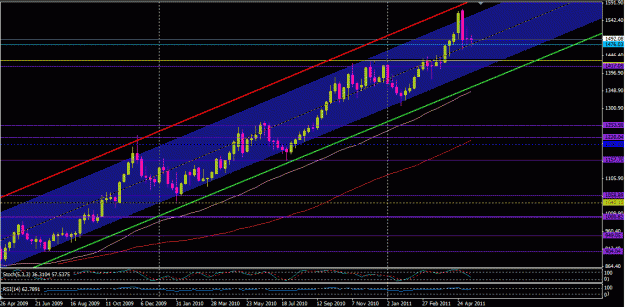 Click to Enlarge

Name: XAU weekly May 17 011.GIF
Size: 31 KB