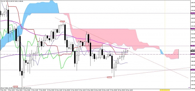 Click to Enlarge

Name: xauh4-19may.jpg
Size: 115 KB