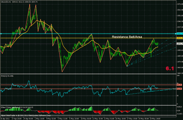 Click to Enlarge

Name: gold  h1  23 may 2011  a.gif
Size: 33 KB