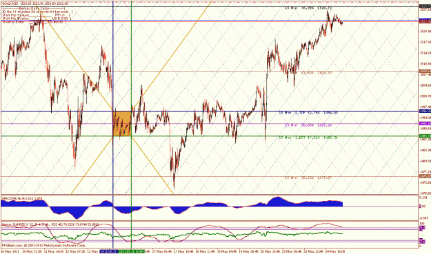 Click to Enlarge

Name: 1,600 dollar gold 15 min may 24. scalp for leander.gif
Size: 51 KB