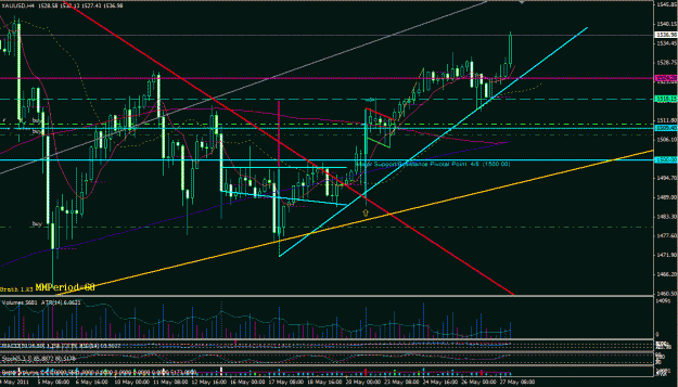 Click to Enlarge

Name: gold action.GIF
Size: 41 KB