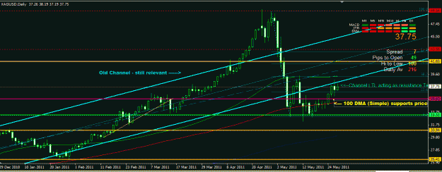 Click to Enlarge

Name: Silver working may.GIF
Size: 24 KB