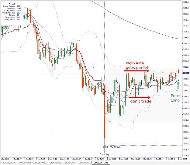Click to Enlarge

Name: Ger30Jun11, M1, 2011 June 02.jpg
Size: 321 KB