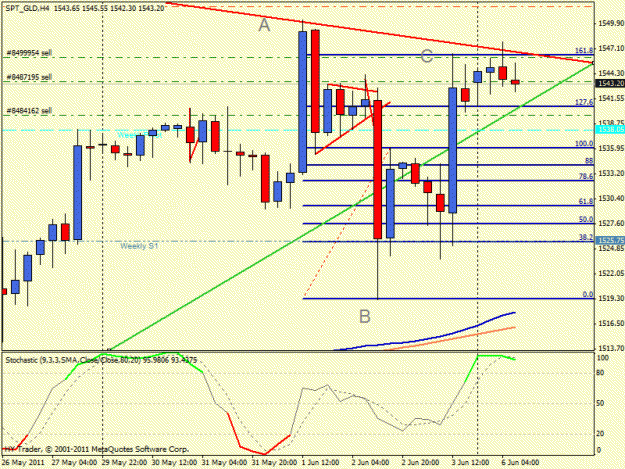 Click to Enlarge

Name: chart gold.gif
Size: 22 KB