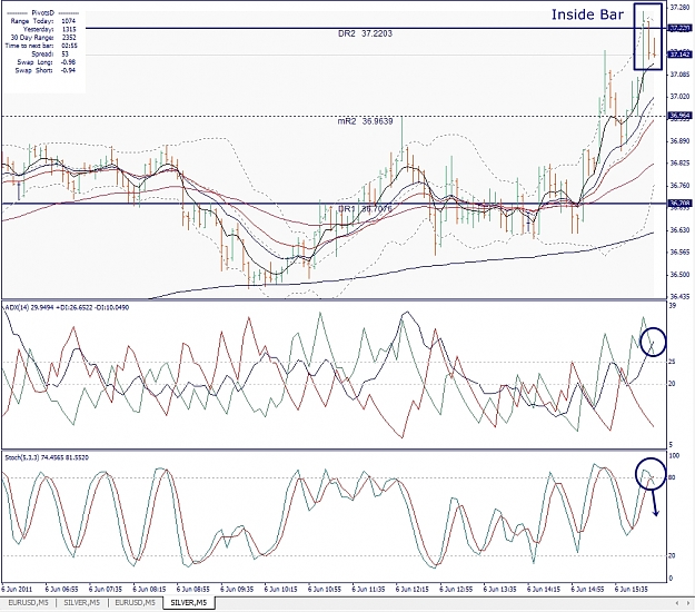 Click to Enlarge

Name: Silver, M5, 2011 June 06.jpg
Size: 494 KB