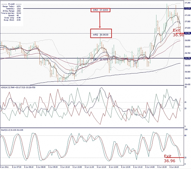 Click to Enlarge

Name: Silver, M5, 2011 June 06, Exit.jpg
Size: 492 KB