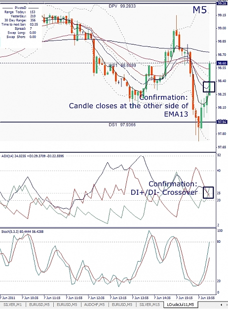 Click to Enlarge

Name: JCrudeJul11, M5, 2011 June 07, Confirmation, 16h18.jpg
Size: 346 KB