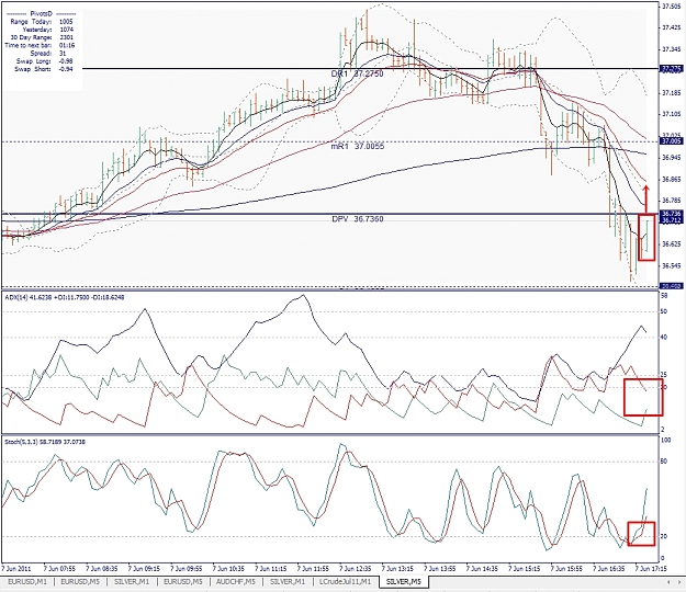 Click to Enlarge

Name: Silver, M5, 2011 June 07.jpg
Size: 508 KB