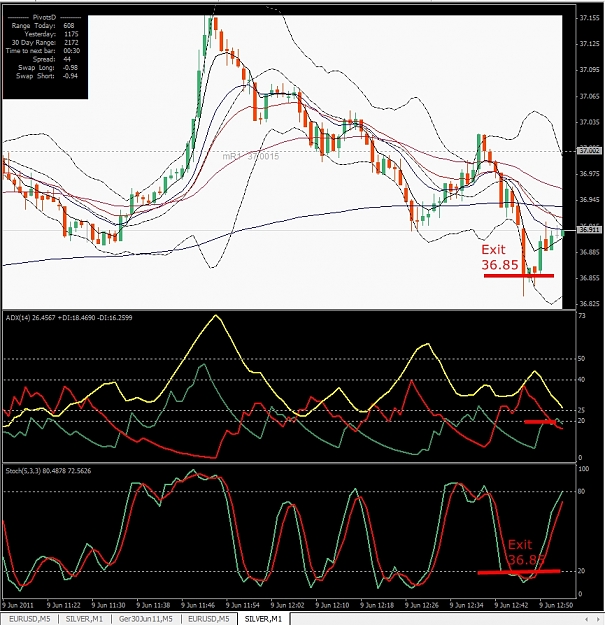 Click to Enlarge

Name: Silver, M5, 2011 June 09, Exit.jpg
Size: 410 KB