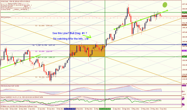 Click to Enlarge

Name: 1,600 dollar gold daily jun 9.gif
Size: 40 KB