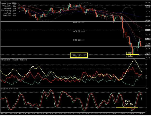 Click to Enlarge

Name: Silver, M5, 2011 June 10.jpg
Size: 439 KB