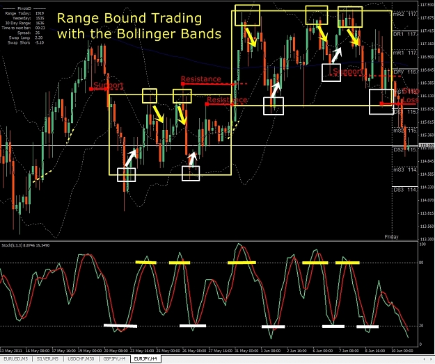 Click to Enlarge

Name: EURJPY, H4, 2011 June 11.jpg
Size: 467 KB