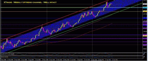 Click to Enlarge

Name: gold weekly june 12.GIF
Size: 46 KB