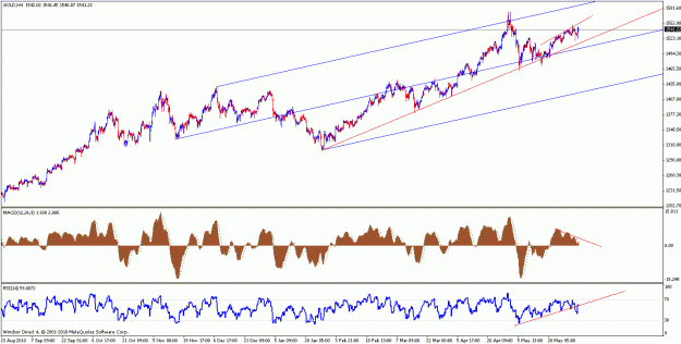 Click to Enlarge

Name: gold2.gif
Size: 27 KB