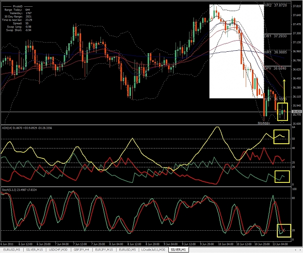 Click to Enlarge

Name: Silver, H1, 2011 June 13.jpg
Size: 506 KB