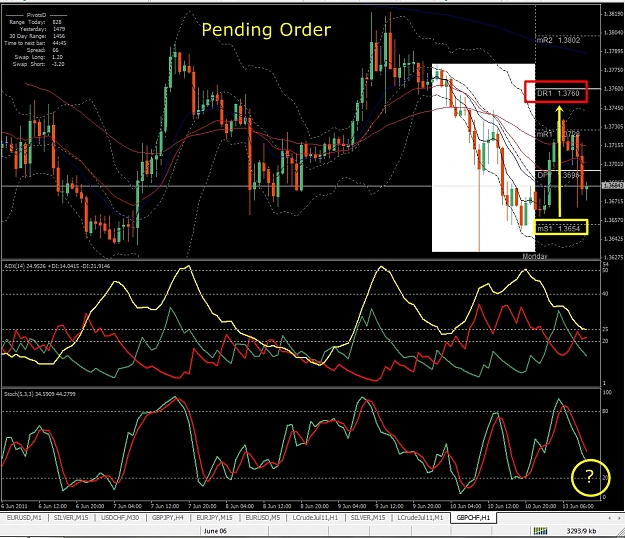 Click to Enlarge

Name: GBPCHF, H1, 2011 June 13.jpg
Size: 539 KB