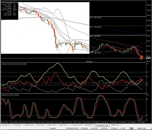 Click to Enlarge

Name: LCrudeJul11, M15, 2011 June 13.jpg
Size: 500 KB