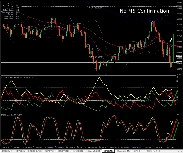 Click to Enlarge

Name: Silver, M5, 2011 June 13, No Confirmation.jpg
Size: 500 KB