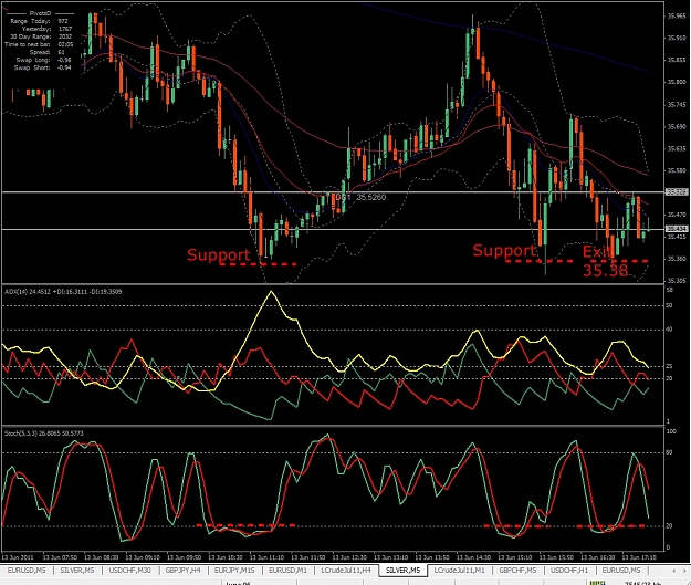 Click to Enlarge

Name: Silver, M5, 2011 June 13, Exit HO.jpg
Size: 505 KB