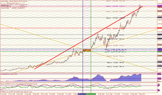 Click to Enlarge

Name: 1,600 dollar gold weekly2 jun 20 long. 2.gif
Size: 57 KB