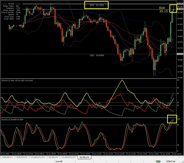 Click to Enlarge

Name: Silver, M5, 2011 June 14, Exit.jpg
Size: 465 KB