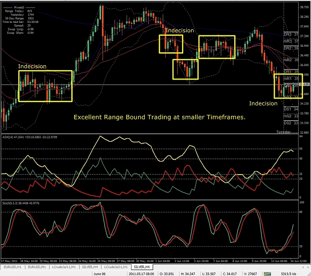 Click to Enlarge

Name: Silver, H4, 2011 June 14, Indecision.jpg
Size: 483 KB