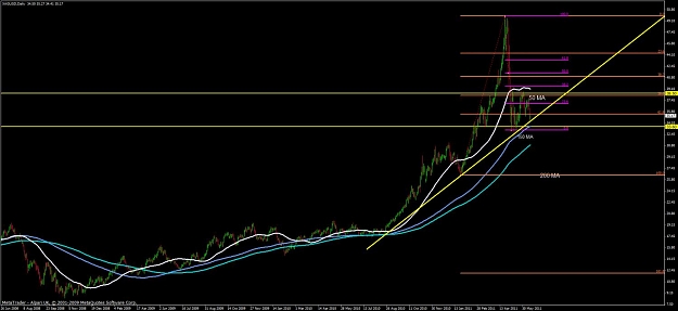 Click to Enlarge

Name: silver - 14 june 2011.jpg
Size: 87 KB