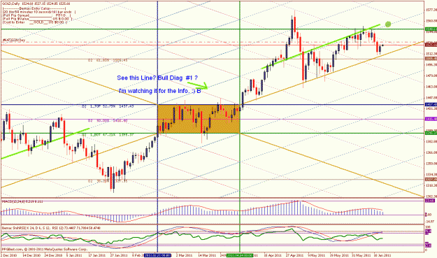 Click to Enlarge

Name: 1,600 dollar gold daily june 14.gif
Size: 40 KB