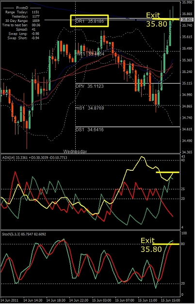 Click to Enlarge

Name: Silver, M30, 2011 June 15, Exit.jpg
Size: 273 KB