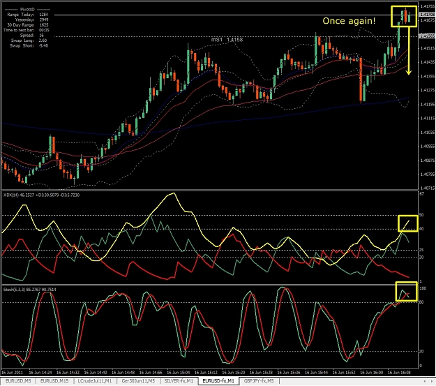 Click to Enlarge

Name: EURUSD, M1, 2011 June 16, 16h14.jpg
Size: 454 KB