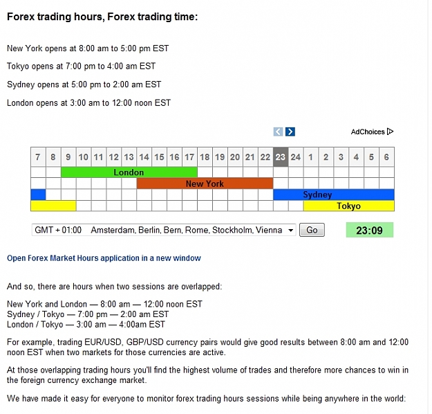 Click to Enlarge

Name: Forex Trading Hours.jpg
Size: 229 KB