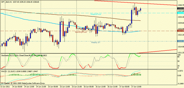 Click to Enlarge

Name: gold technical analysis2.gif
Size: 21 KB