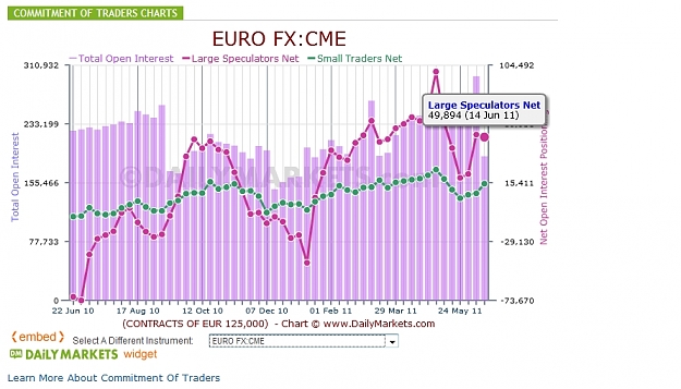Click to Enlarge

Name: EURO FX CME.jpg
Size: 219 KB