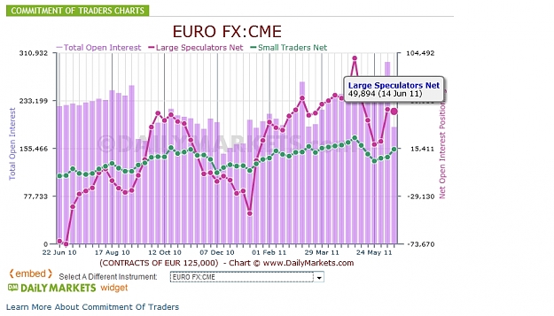 Click to Enlarge

Name: EURO FX CME.jpg
Size: 219 KB