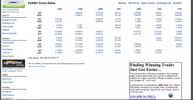 Click to Enlarge

Name: Forex Cross Rates.jpg
Size: 359 KB