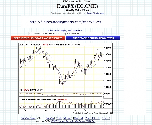 Click to Enlarge

Name: EuroFX(EC,CME).jpg
Size: 497 KB