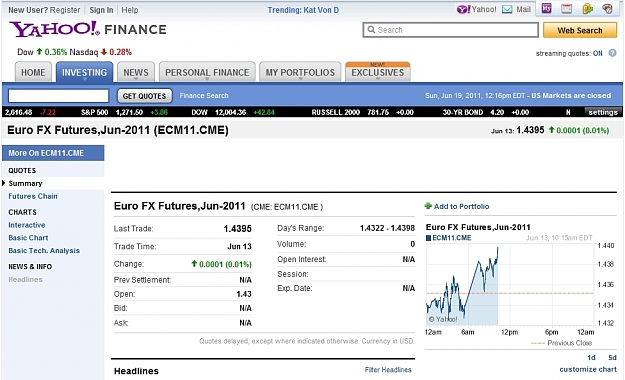 Click to Enlarge

Name: Euro FX Futures, Jun-2011 (ECM11_CME).jpg
Size: 263 KB